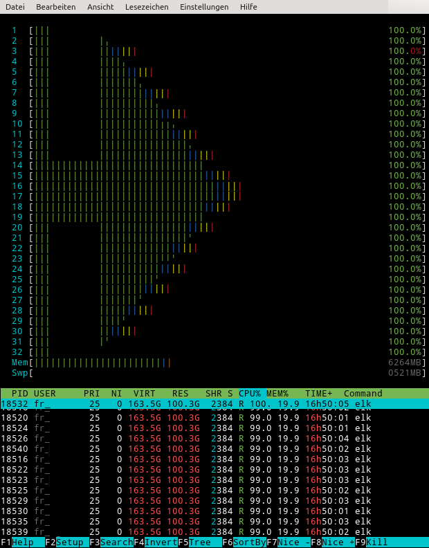 xmas_htop_tree